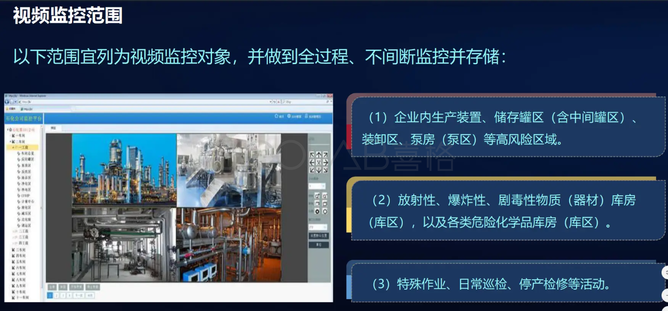 實驗室視頻監(jiān)控管理系統(tǒng)